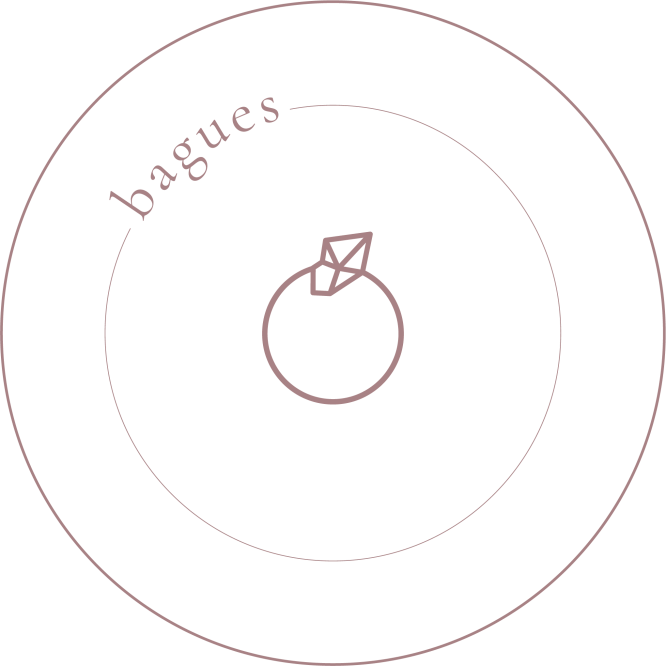 Missterre | Bagues pierres semi-précieuses Strasbourg